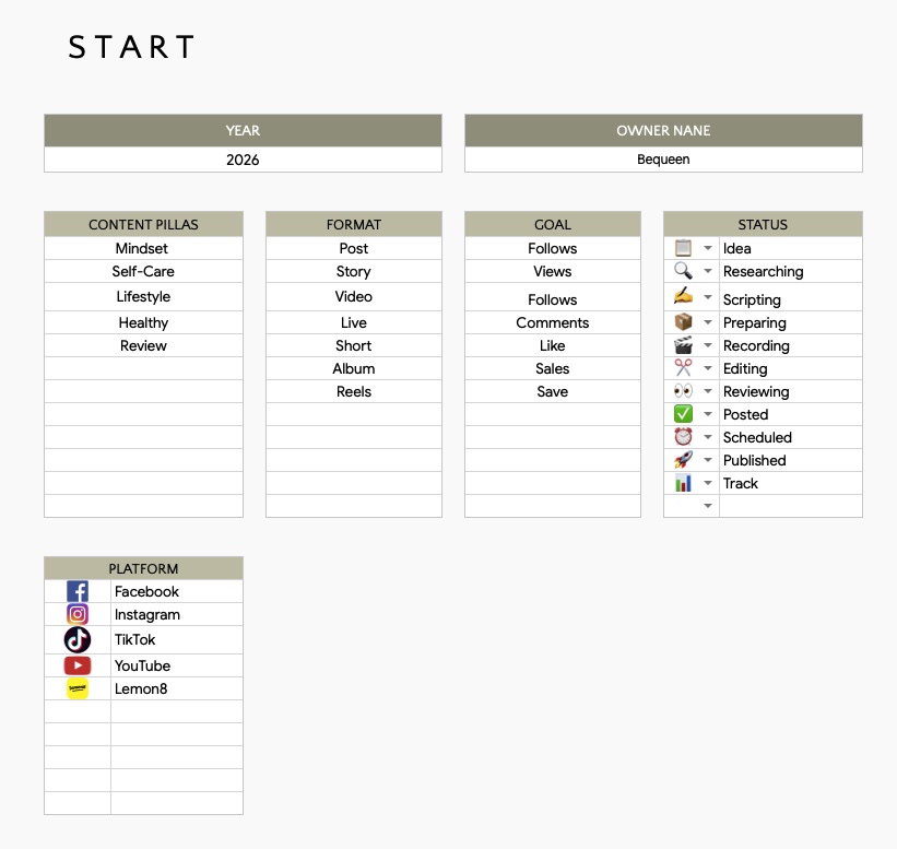 หน้าตั้งค่าเริ่มต้นของ Content Planner
