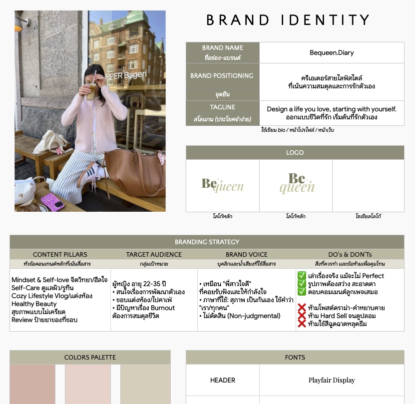แท็บ Brand Identity