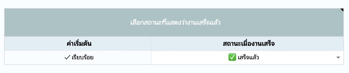 กำหนดสถานะที่หมายถึงงานเสร็จแล้ว