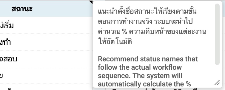 ปุ่มบวกลบสำหรับยุบและขยายแถว