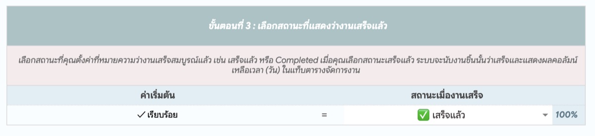 กำหนดสถานะที่หมายถึงงานเสร็จแล้ว