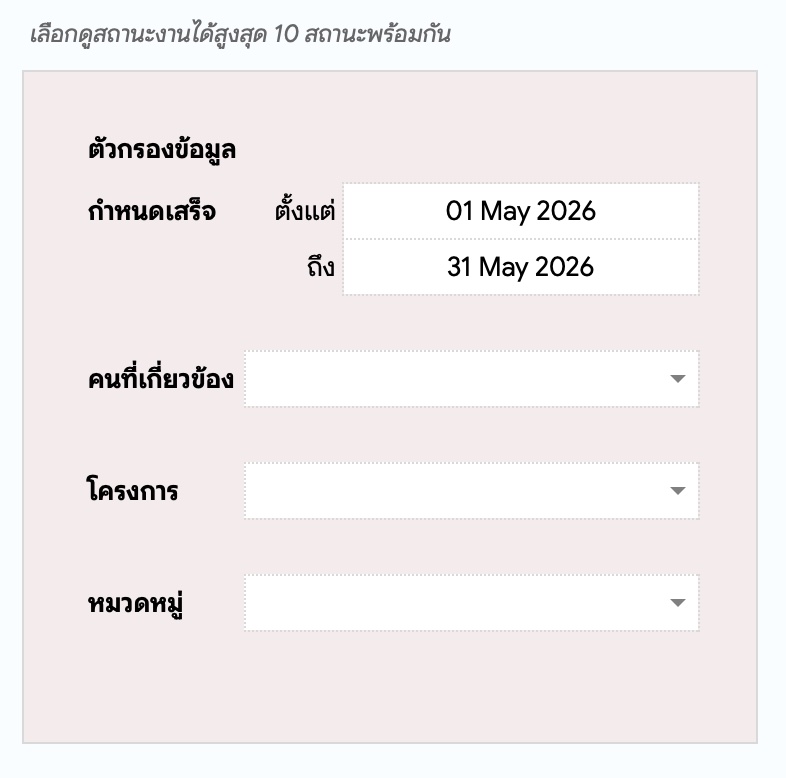 เลือกสถานะที่ต้องการแสดงบนบอร์ด