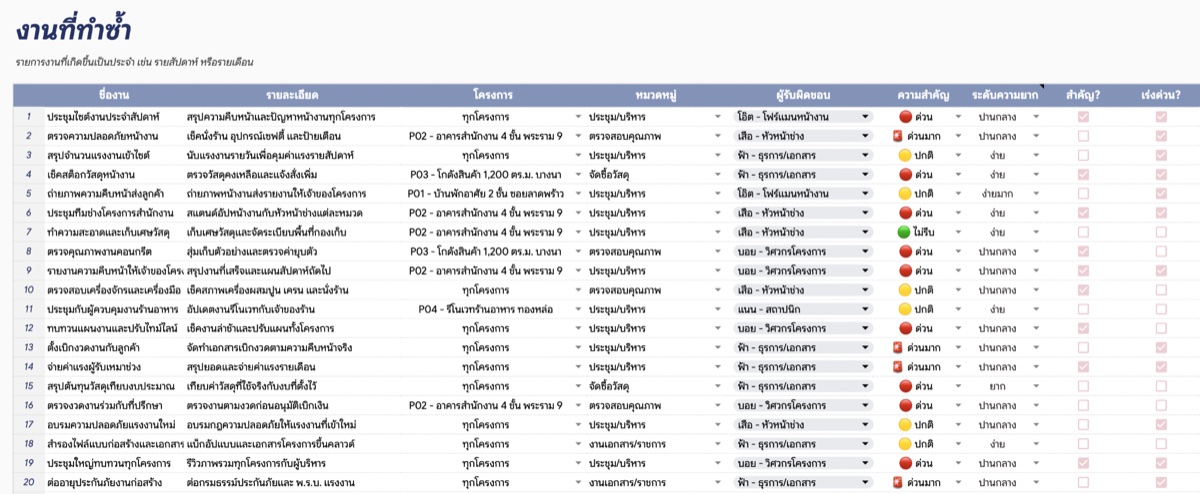 หน้าตั้งค่าเริ่มต้นของ kinn Project Manager